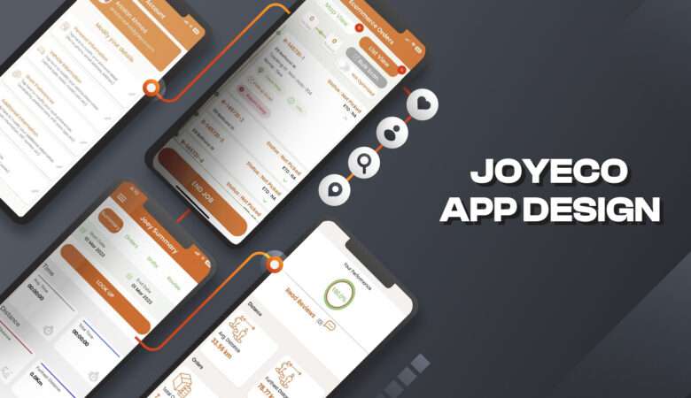 JOEYCO