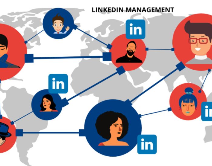 LINKED IN